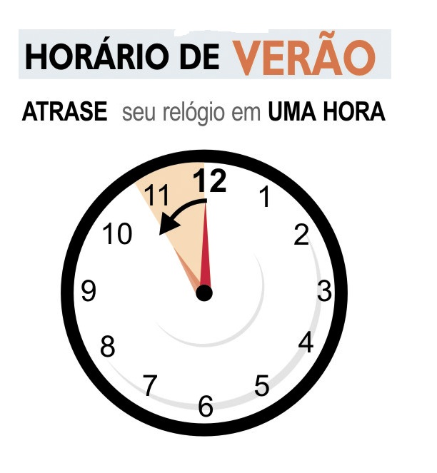 Termina horário brasileiro de verão