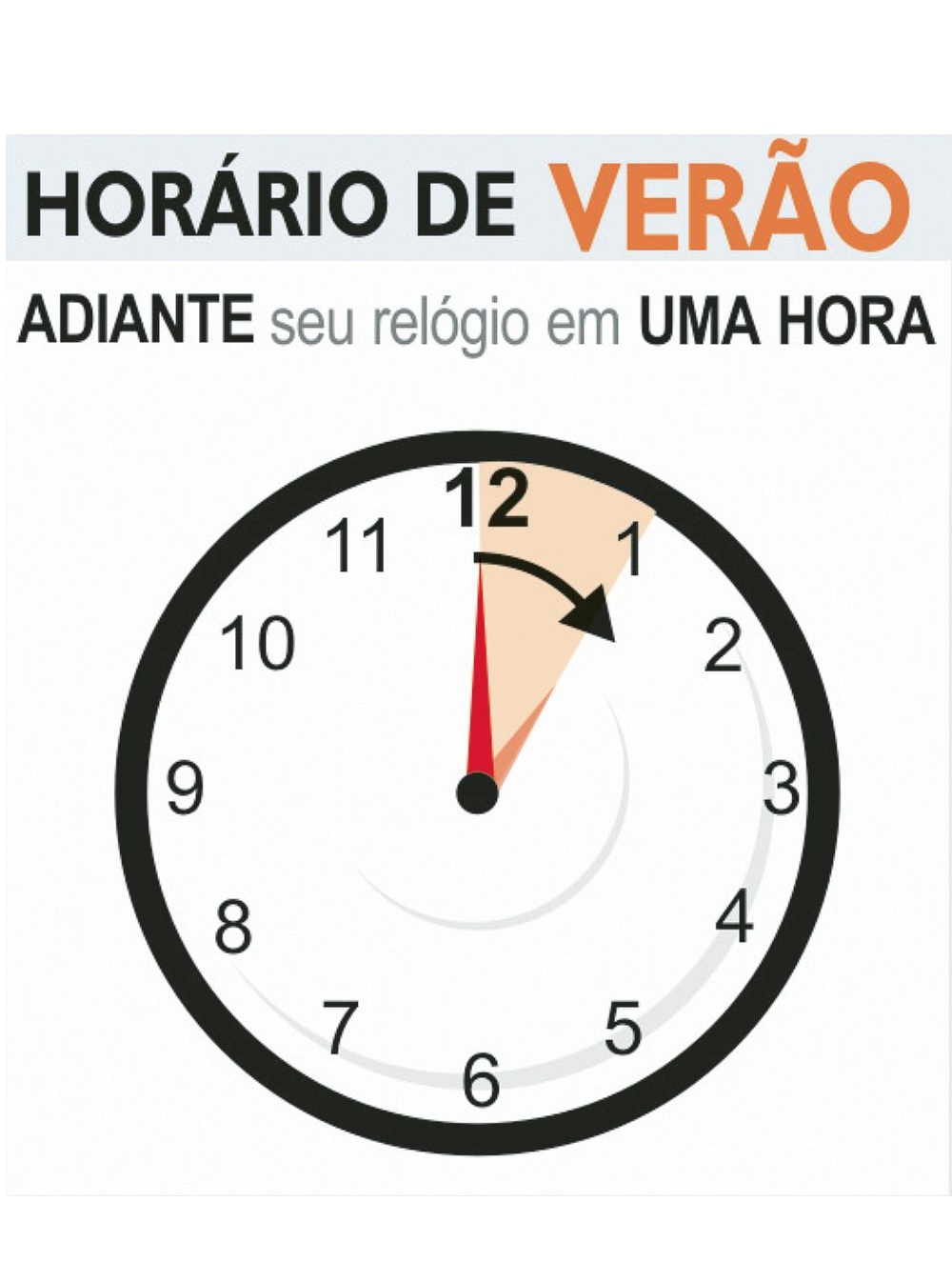 Horário de Verão inicia neste domingo dia 18 de outubro