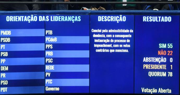POLÍTICA: Senado aprova afastamento da presidente Dilma por 180 dias