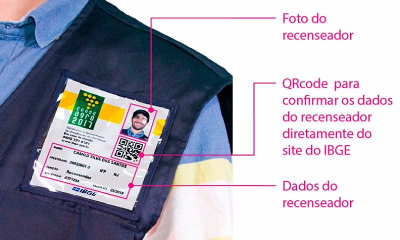 Censo Agropecuário começa a ser realizado no Brasil. Dados serão coletados até fevereiro de 2018