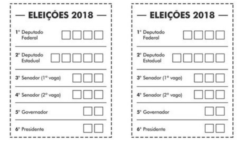 Eleitor terá que votar em seis nomes; entenda a ordem e prepare a cola