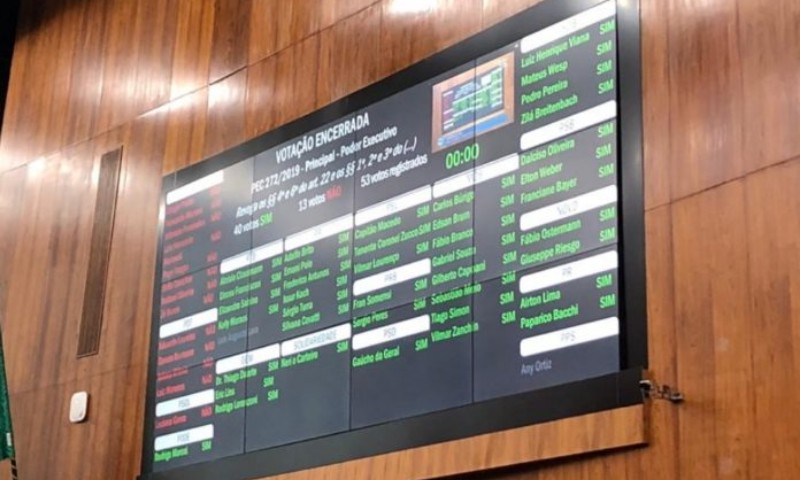 PEC do Plebiscito: veja como cada deputado votou