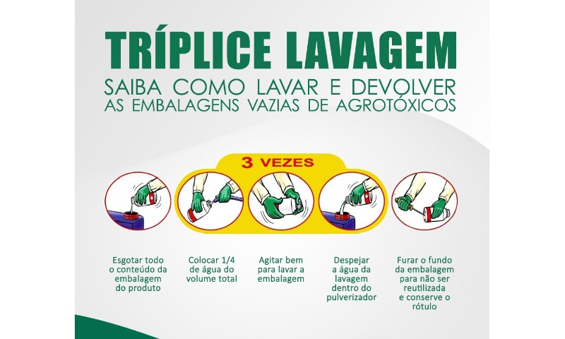 Meio Ambiente: Recolhimento de embalagens de agrotóxicos tríplice lavadas acontece em novembro