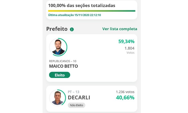 ELEIÇÕES 2020: Maico Serafini Betto, reeleito prefeito de Vila Maria