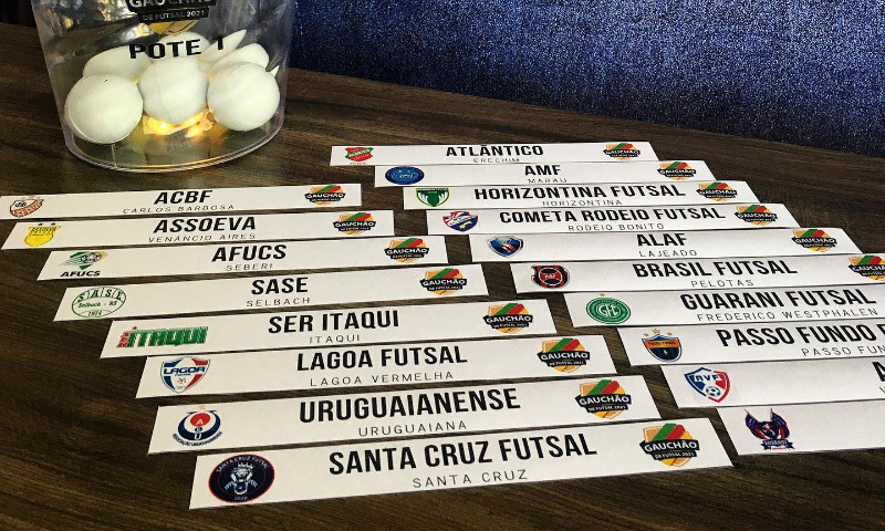 FUTSAL: AMF aguarda sorteio dos adversários no Gauchão 2021