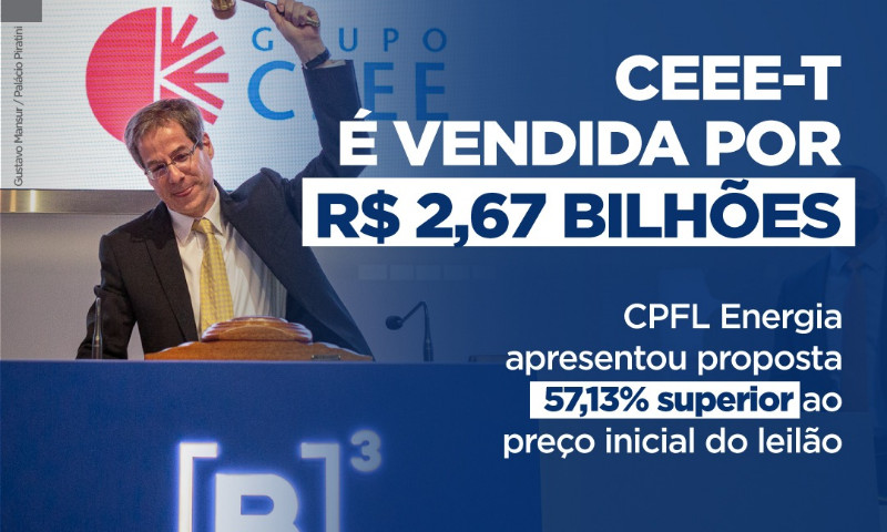 Leilão histórico: A CPFL Energia arrematou a CEEE-T por R$ 2,67 bilhões