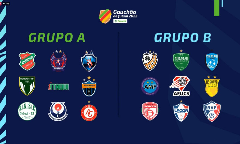 FUTSAL: AMF está no grupo B do Gauchão Série A