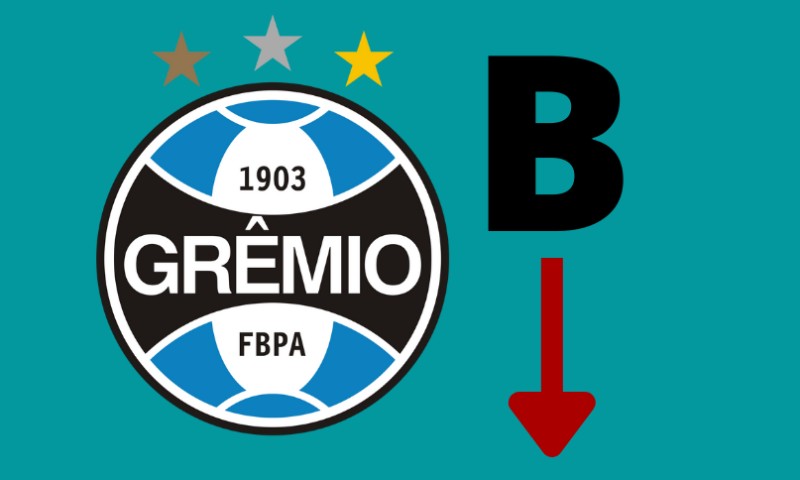 RESULTADO DA RODADA DEIXA O GRÊMIO EM SITUAÇÃO TERRÍVEL