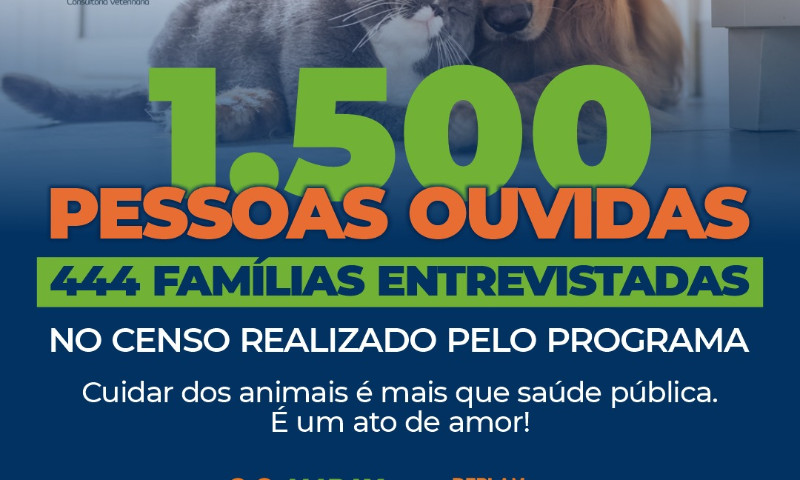 Programa “Marau Cuida Pet” realizou censo de cães e gatos para identificar demandas