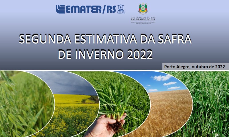 Safra de Inverno é atualizada pela Emater/RS-Ascar