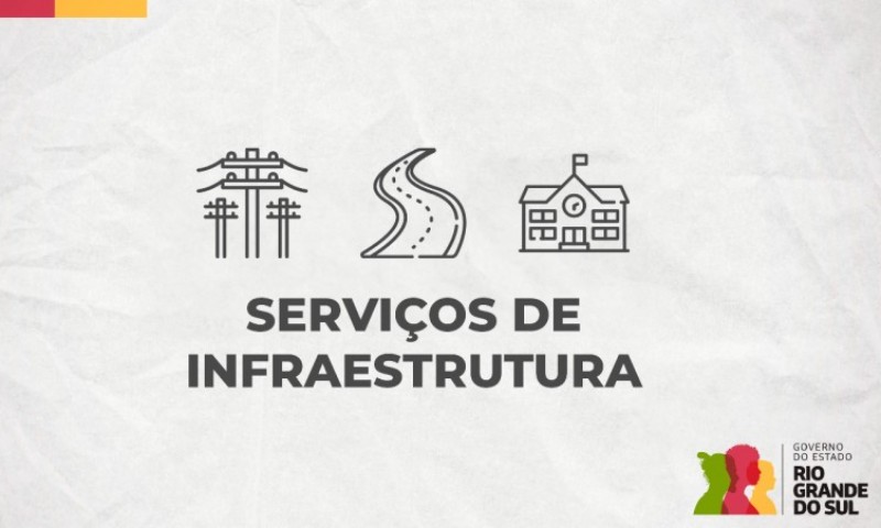 Atualização dos serviços de infraestrutura do RS – 23/5, 9h