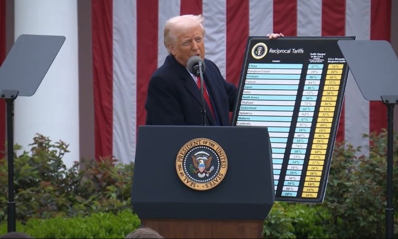 MUNDO: Trump revelou sua “planilha” de tarifas