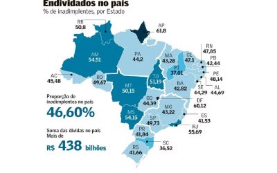 BRASIL: Economia cresce e dívida dos brasileiros também