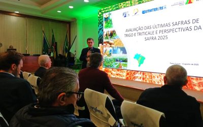 Emater/RS-Ascar destaca cenário e oportunidades para trigo e soja em eventos de pesquisa em Passo Fundo
