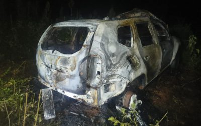 Sequestro: empresário e vice-prefeito de Não-Me-Toque é resgatado com vida, em Marau