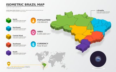 BRASIL: Um giro pelas principais manchetes do país hoje