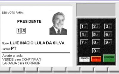 ELEIÇÕES 2026: Lula vai ou não vai para as eleições?