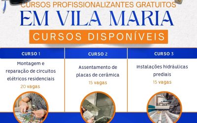 TRABALHO: Vila Maria oferta cursos gratuitos de qualificação profissional