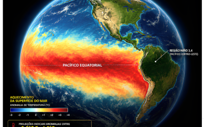 CLIMA: O risco de um “Super El Niño” aumentou?