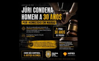 POLÍCIA: Júri condena homem a 30 anos de prisão por homicídio em Marau
