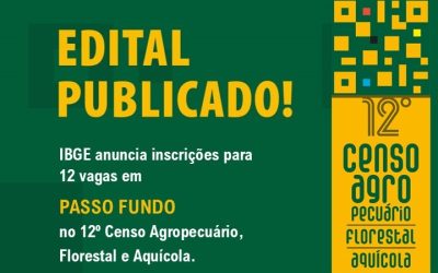 12º Censo Agropecuário: inscrições para seleção do IBGE são prorrogadas até 9 de julho